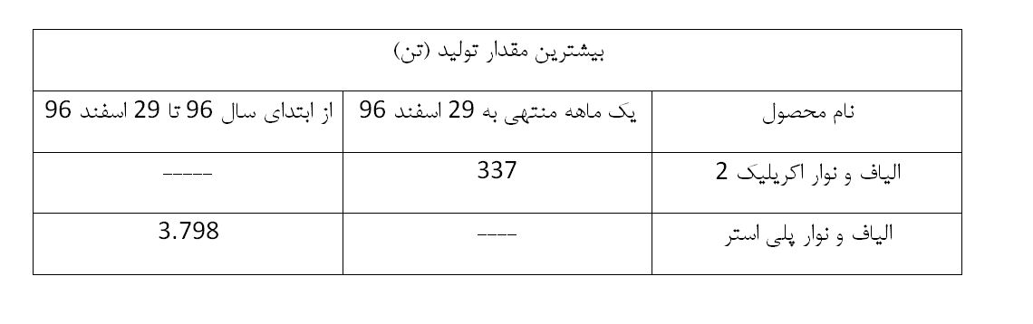 شپلی 3