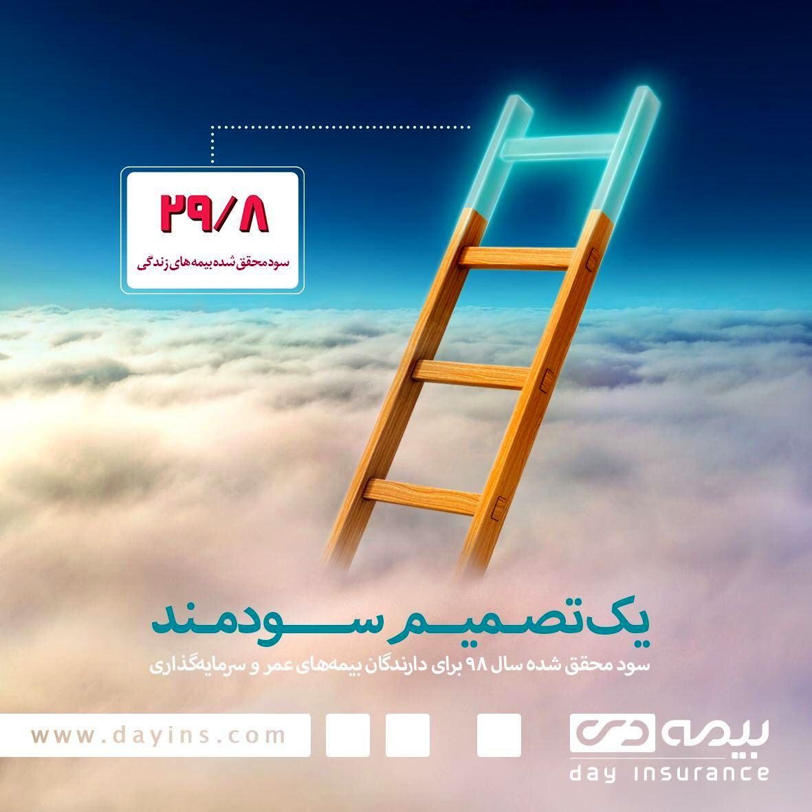 پرداخت ۲۹ درصد سود مشارکت در منافع بیمه های زندگی توسط شرکت بیمه دی


