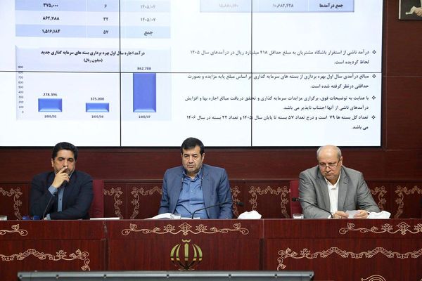 برگزاری مجمع جاری شرکت توسعه و نگهداری اماکن ورزشی
