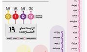 اینفوگرافیک/ ایستگاه‌های جدید مترو در سه سال گذشته