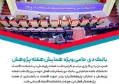  مجمع عمومی عادی سالیانه بانک دی لغو شد

