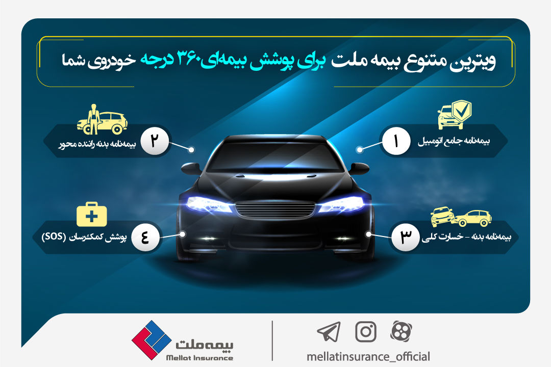  ویترین متنوع بیمه ملت برای پوشش بیمه‌ای 360 درجه خودروی شما

