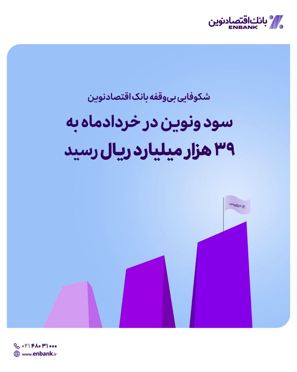 سود ونوین در خردادماه به 39 هزار میلیارد ریال رسید

