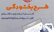 تمدید مهلت بخشش وجه التزام تسهیلات مشکوک‌الوصول