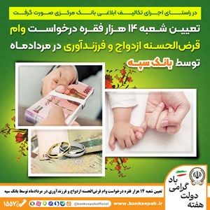 تعیین شعبه 14 هزار فقره درخواست وام‌ قرض‌الحسنه ازدواج و فرزندآوری در مرداد‌ماه توسط بانک سپه


