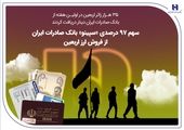 پرداخت بیش از ۱۲۸ میلیارد دینار ارز اربعین توسط بانک ملی ایران

