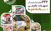 پرداخت بیش از 246 هزار میلیارد ریال تسهیلات تکلیفی از سوی بانک سپه


