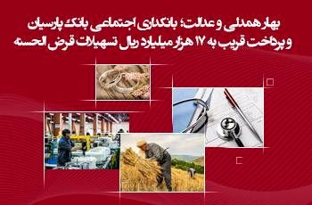 پرداخت قریب به 17 هزار میلیارد ریال تسهیلات قرضالحسنه