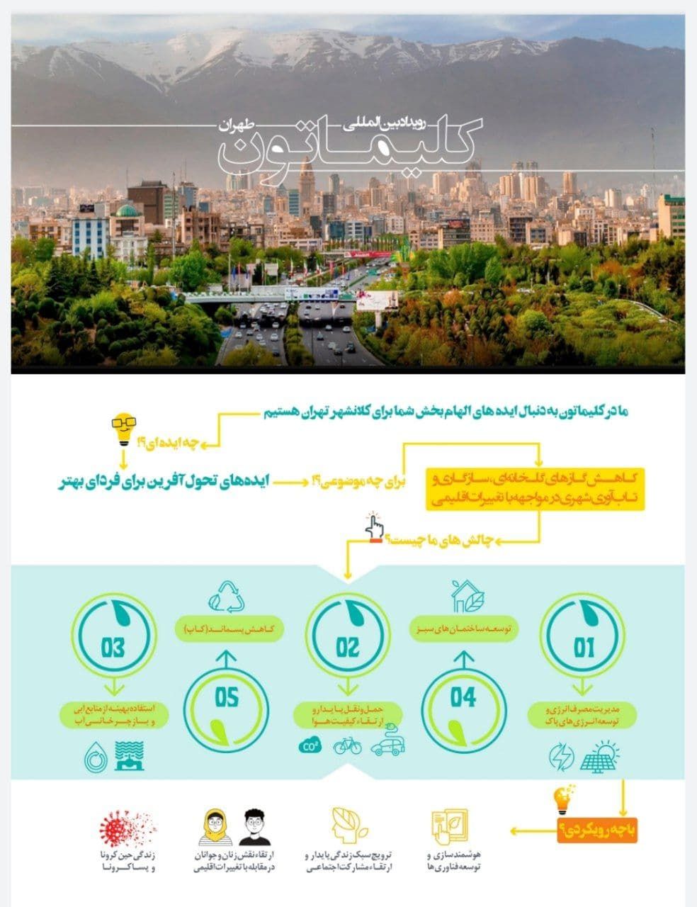 ثبت نام بیش از 260 نفر در رویداد کلیماتون 

