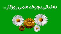 جشنواره نیک آفرین در بانک کارآفرین آغاز شد

